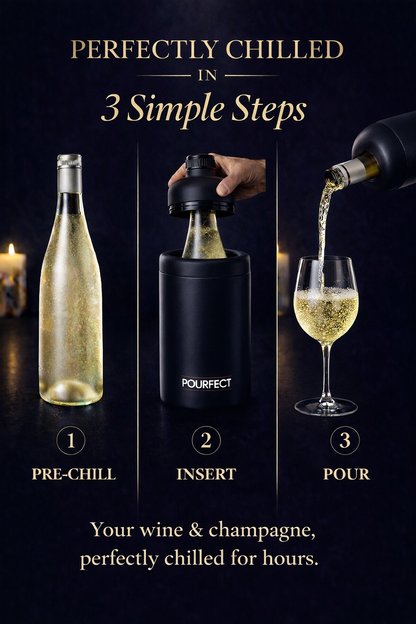 Refroidisseur à vin Pourfect