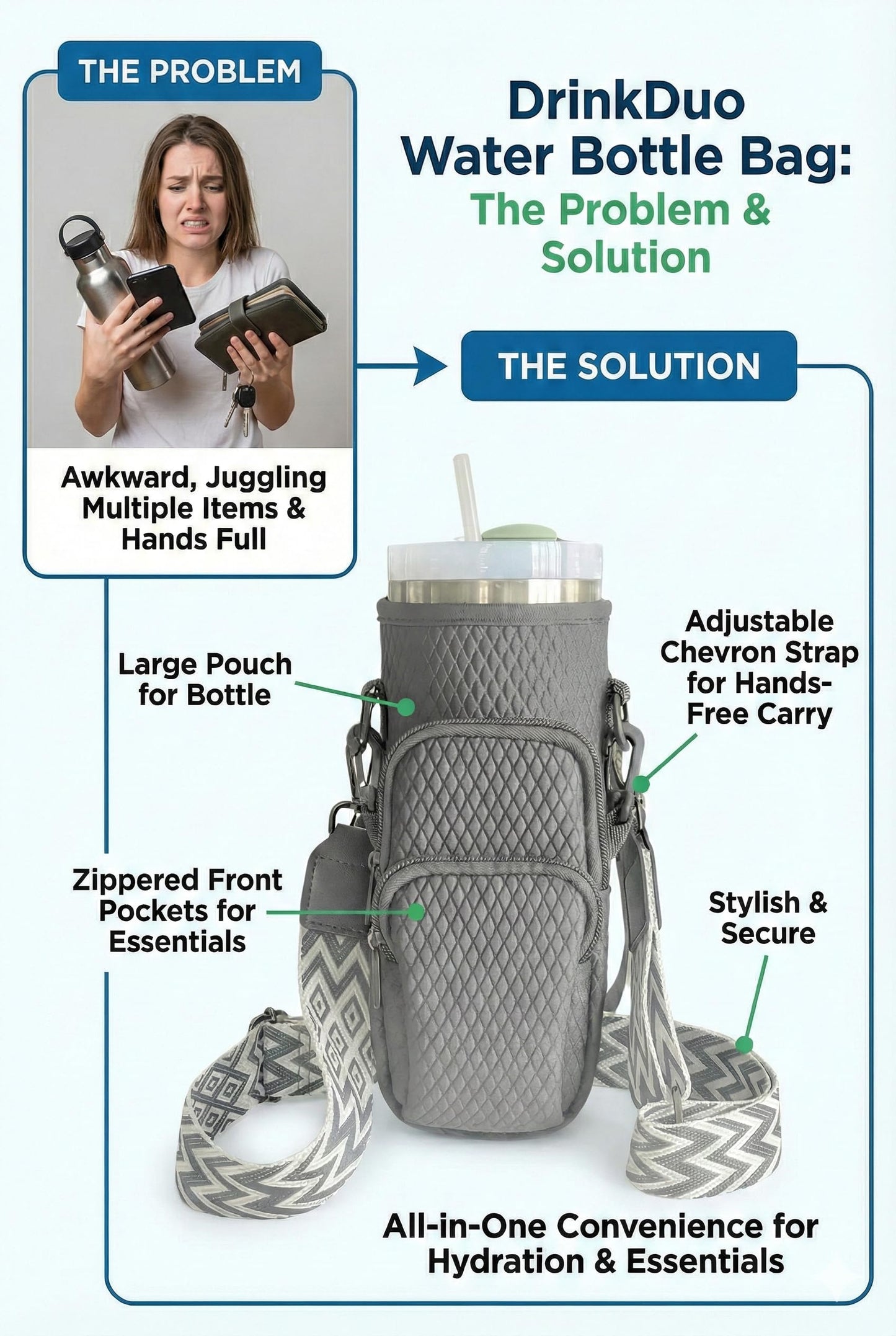 DrinkDuo Universal 40oz Water Bottle Carrier Bag - 3D Embossed Neoprene Insulated Sleeve with Phone Pocket, Adjustable Crossbody Shoulder Strap & Hand Strap - Fits Hydro Flask, Stanley & More